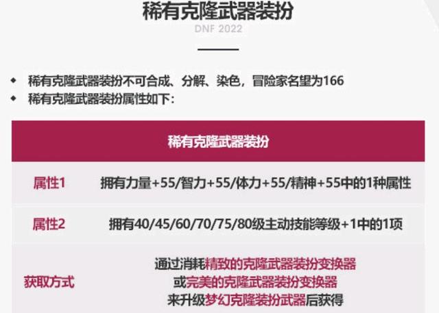 DNF发布网登陆器 DNF发布网登陆器
