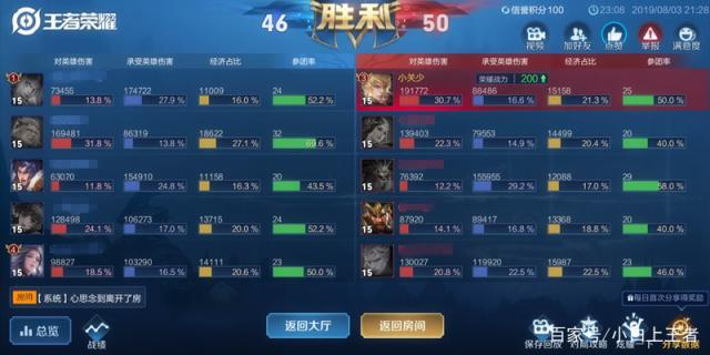 为什么下的DNF发布网进不了 为什么下的DNF发布网进不了