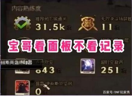 乐乐DNF发布网